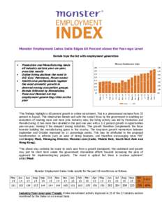 Monster Employment Index India Edges 60 Percent above the Year-ago Level Baroda tops the list with employment generation •  •