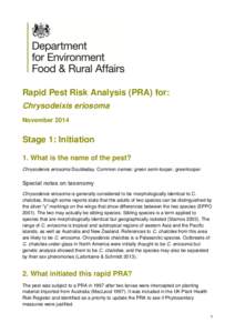 Rapid Pest Risk Analysis (PRA) for: Chrysodeixis eriosoma November 2014 Stage 1: Initiation 1. What is the name of the pest?