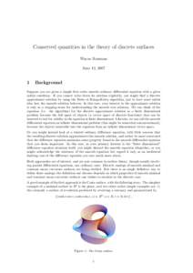 Conserved quantities in the theory of discrete surfaces Wayne Rossman June 13, 2007 1