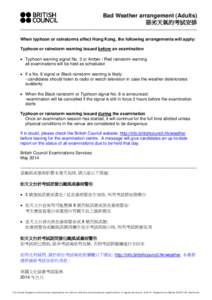 Xiguan / Geography of Hong Kong / Hong Kong tropical cyclone warning signals / PTT Bulletin Board System
