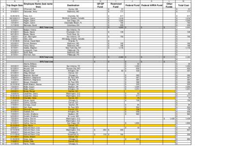 OOS Final 2011 sent to SBO.xls