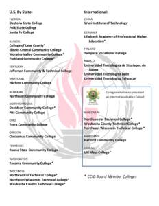 Geography of the United States / Waukesha County Technical College / Northcentral Technical College / Northeast Wisconsin Technical College / Harford Community College / Northeast Community College / Wisconsin Technical College System / North Central Association of Colleges and Schools / Wisconsin / Education in the United States