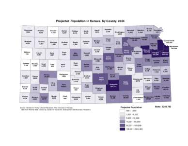 Projected Population in Kansas, by County, 2044 Cheyenne 1,962 Rawlins 1,853