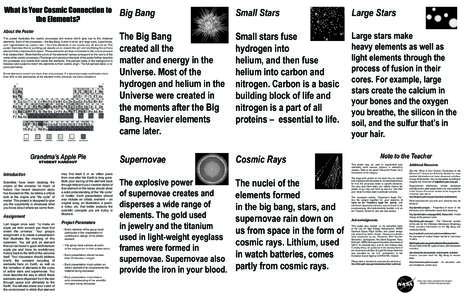 What is Your Cosmic Connection to   the Elements? Big Bang