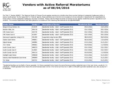 Vendors with Active Referral Moratoriums as ofPer Title 17, Section §56057, The Regional Center of Orange County applies sanctions to a facility when there are two findings of substantial inadequacy within a