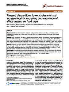 Kristensen et al. Nutrition & Metabolism 2012, 9:8 http://www.nutritionandmetabolism.com/contentRESEARCH  Open Access