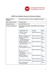 APAC Accreditation Assessment Summary Report Higher Education Provider University of Canberra, Centre for Applied Psychology