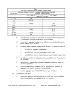 Microsoft Word[removed]Crushed Aggregates for Base - REV 2005.doc