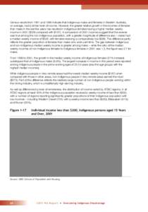 Census results from 1991 and 1996 indicate that Indigenous males and females in Western Australia, on average, had a similar level of income. However, the greater relative growth in the incomes of females than males in t