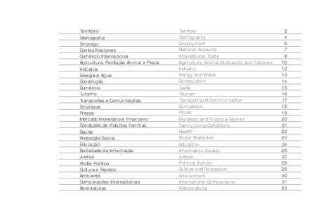 Território Demografia Emprego Contas Nacionais Comércio Internacional Agricultura, Produção Animal e Pesca