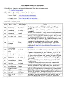 JETAA‐UK Relief Fund Efforts（CLAIR London）  ◎ For relief fund efforts of JETAA‐UK, the head association of the six JETAA chapters in the  UK: http://www.jetaa.org.uk/  ◎ For relief 
