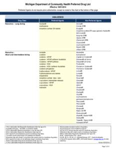 Michigan Department of Community Health Preferred Drug List Effective[removed]Preferred Agents do not require prior authorization, except as noted in the chart at the bottom of the page ANALGESICS Drug Class