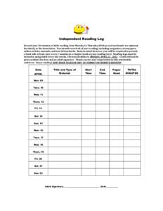 Independent Reading Log Record your 20 minutes of daily reading, from Monday to Thursday (Fridays and weekends are optional, but ideal), in the form below. You should record all of your reading, including magazines, news