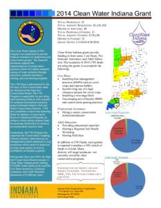 2014 Clean Water Indiana Grant TOTAL PROPOSALS: 33 TOTAL AMOUNT REQUESTED: $2,142,550 DISTRICTS APPLYING: 69 TOTAL PROPOSALS FUNDED: 12 TOTAL AMOUNT FUNDED: $759,250