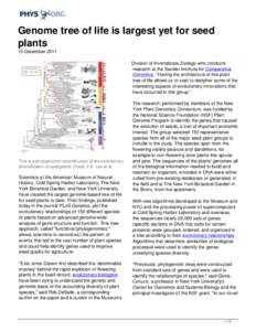 Plant taxonomy / Gene expression / Molecular genetics / Genomics / Phylogenomics / RNA interference / Botany / Genome / Evolutionary history of plants / Biology / Plants / Genetics