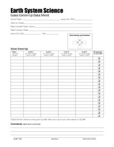 Earth System Science Grass Green-Up Data Sheet School Name: _____________________________________ Study Site: PHN-_________________ Observer Names:__________________________________________________________________ Plant 