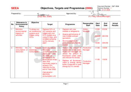 SEEA  Objectives, Targets and Programmes[removed]Prepared by :