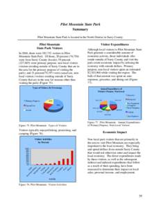 Pilot Mountain State Park Summary Pilot Mountain State Park is located in the North District in Surry County. Pilot Mountain State Park Visitors