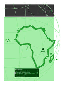 RWANDA gb 07V6[removed]:41