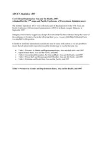 APCCA Statistics 1997 Correctional Statistics for Asia and the Pacific, 1997 (obtained for the 17th Asian and Pacific Conference of Correctional Administrators) The statistics reproduced below were collected as part of t