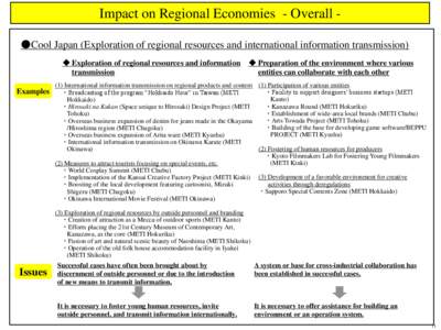 Impact on Regional Economies - Overall -  機密性２ ●Cool Japan (Exploration of regional resources and international information transmission) ◆ Exploration of regional resources and information