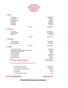 Tax Collector Distribution Summary After Half Cent Sales Tax For September, 2011 For Distribution in October, 2011
