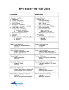 03 Handout River basin River Green