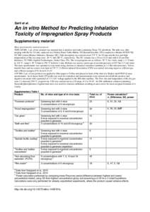 Sørli et al.  An in vitro Method for Predicting Inhalation Toxicity of Impregnation Spray Products Supplementary material1 Mass spectrometric analysis protocol