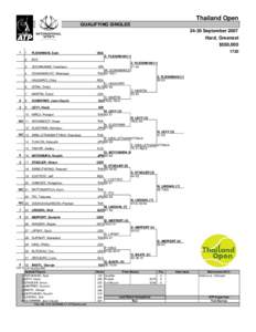 Thailand Open QUALIFYING SINGLES[removed]September 2007