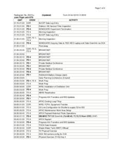 Page 1 of 3  Radiogram No. 2337nu Joint Flight with STS GMT CREW