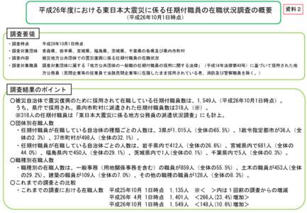 平成26年度における東日本大震災に係る任期付職員の在職状況調査の概要  資料２ （平成26年10月1日時点）