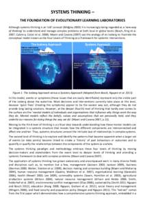 SYSTEMS THINKING – THE FOUNDATION OF EVOLUTIONARY LEARNING LABORATORIES Although systems thinking is an ‘old’ concept (Midgley[removed]it is increasingly being regarded as a ‘new way of thinking’ to understand an