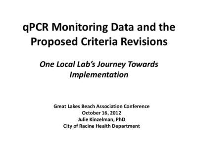 qPCR Monitoring Data and the Proposed Criteria