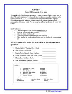 Activity 4 Vowel Differences in Cree-Innu The vowels in the Cree-Innu languages are: a, e, i, and o/u, some of which can be long or short. The length is indicated by either a double vowel, a macron, a hat, or a dot over 