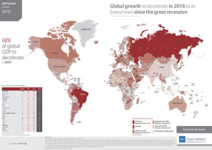 GDP forecast Outlook Global growth to decelerate in 2016 to its lowest level since the great recession