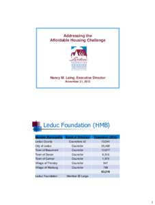 Addressing the Affordable Housing Challenge Nancy M. Laing, Executive Director November 21, 2013