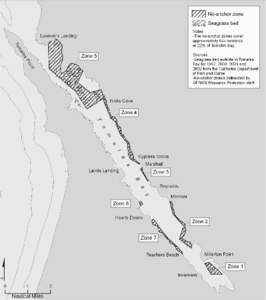 Appendix C to Subpart H of Part[removed]CFR) — No-Anchoring Seagrass Protection Zones in Tomales Bay Coordinates listed in this Appendix are unprojected (Geographic) and based on the North American Datum of[removed]Tabl