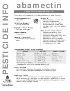 Pesticide Info Sheet - abamectin