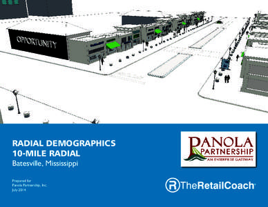 RADIAL DEMOGRAPHICS 10-MILE RADIAL Batesville, Mississippi Prepared for Panola Partnership, Inc. July 2014