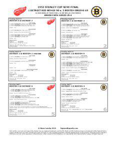 1953 STANLEY CUP SEMI-FINAL 1 DETROIT RED WINGS 90 v. 3 BOSTON BRUINS 69 GM JACK ADAMS, HC TOMMY IVAN v. GM ART ROSS, HC LYNN PATRICK