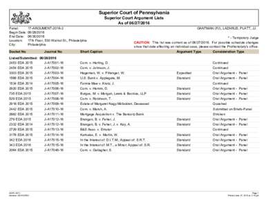 Superior Court of Pennsylvania Superior Court Argument Lists As ofPanel: Begin Date: End Date: