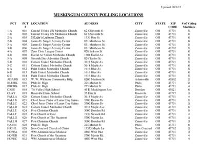 Updated[removed]MUSKINGUM COUNTY POLLING LOCATIONS PCT 1-A 1-B