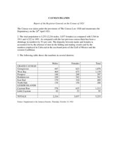 Summary table from the 1921 Census