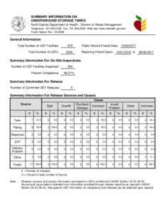 SUMMARY INFORMATION ON UNDERGROUND STORAGE TANKS North Dakota Department of Health - Division of Waste Management Telephone: Fax: Web site: www.ndhealth.gov/wm Public Notice Rev.: 