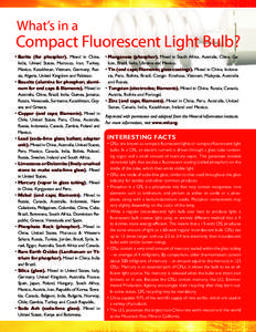 What’s in a  Compact Fluorescent Light Bulb? • Barite (for phosphor). Mined in China, India, United States, Morocco, Iran, Turkey, Mexico, Kazakhstan, Vietnam, Germany, Russia, Algeria, United Kingdom and Pakistan.