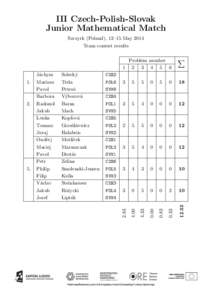 III Czech-Polish-Slovak Junior Mathematical Match Szczyrk (Poland), 12–15 May[removed]