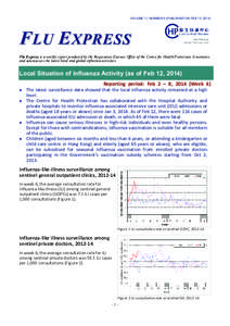 VOLUME 11, NUMBER 6 (PUBLISHED ON FEB 13, [removed]FLU EXPRESS Flu Express is a weekly report produced by the Respiratory Disease Office of the Centre for Health Protection. It monitors and summarizes the latest local and 