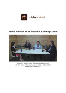 How to Function as a Christian in a Shifting Culture  Part 1 of 3: Defining Culture with a Worldwide Perspective with Mark Bailey, Jeffrey Bingham, Jenny McGill, and Darrell Bock Release Date: February 2013