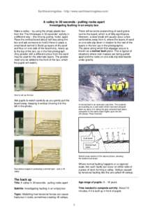 Earthlearningidea - http://www.earthlearningidea.com/  A valley in 30 seconds - pulling rocks apart Investigating faulting in an empty box  There will be some avalanching of sand grains