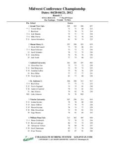 Midwest Conference Championshp Dates: [removed], 2012 Round: 3